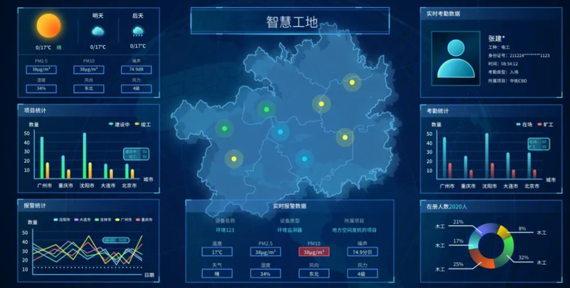 智慧工地